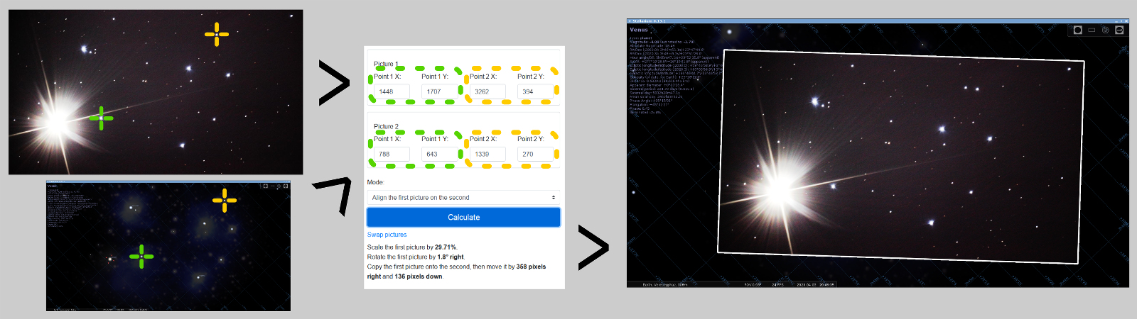 Usage of picture aligner tool